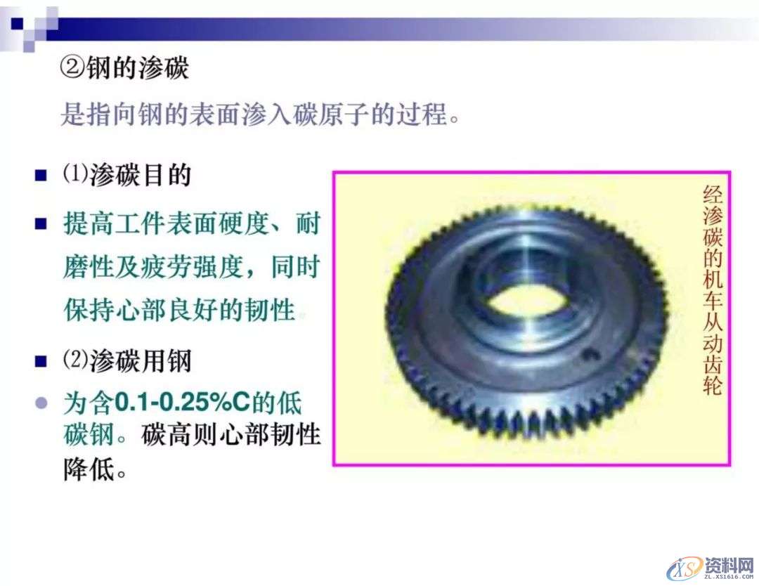 干金属表面处理工艺及技术，干货满满,工艺,第15张