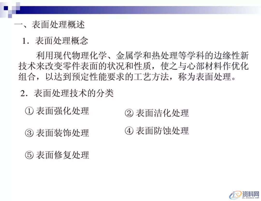 干金属表面处理工艺及技术，干货满满,工艺,第41张