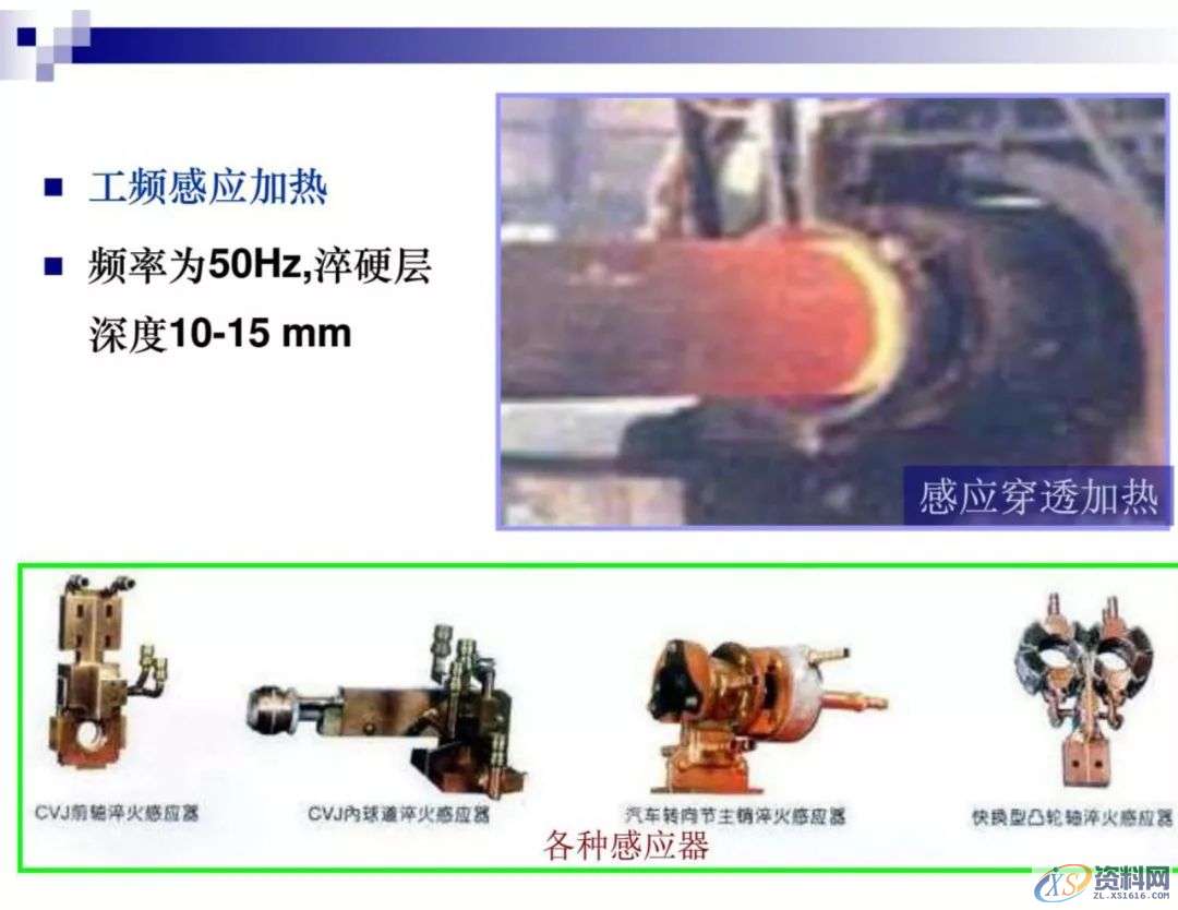 干金属表面处理工艺及技术，干货满满,工艺,第10张