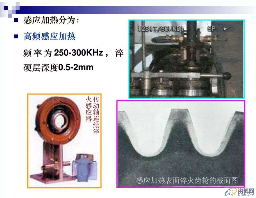 干金属表面处理工艺及技术，干货满满,工艺,第8张