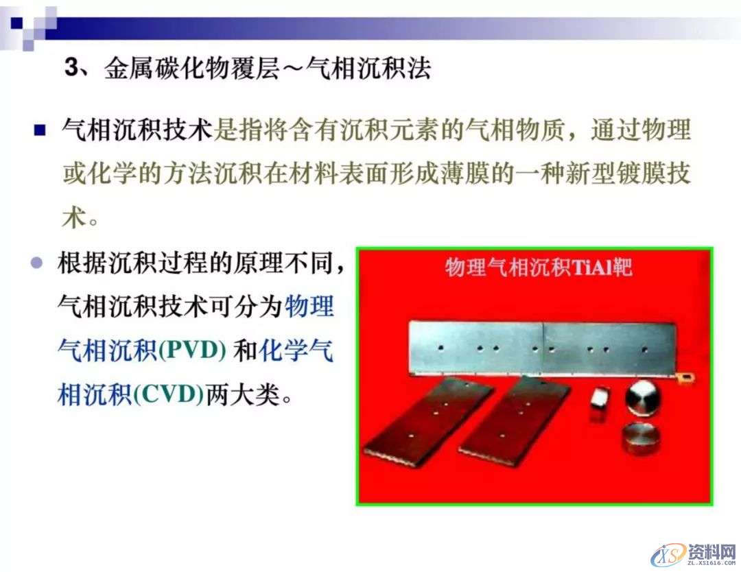 干金属表面处理工艺及技术，干货满满,工艺,第33张