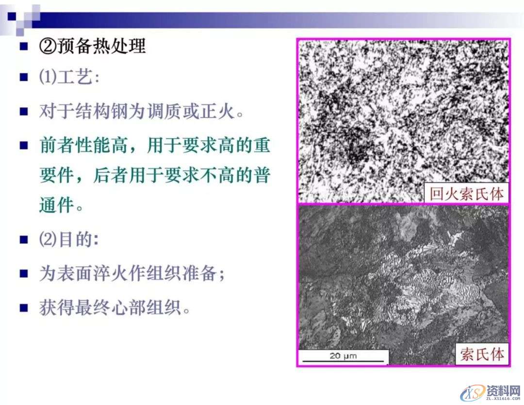 干金属表面处理工艺及技术，干货满满,工艺,第5张