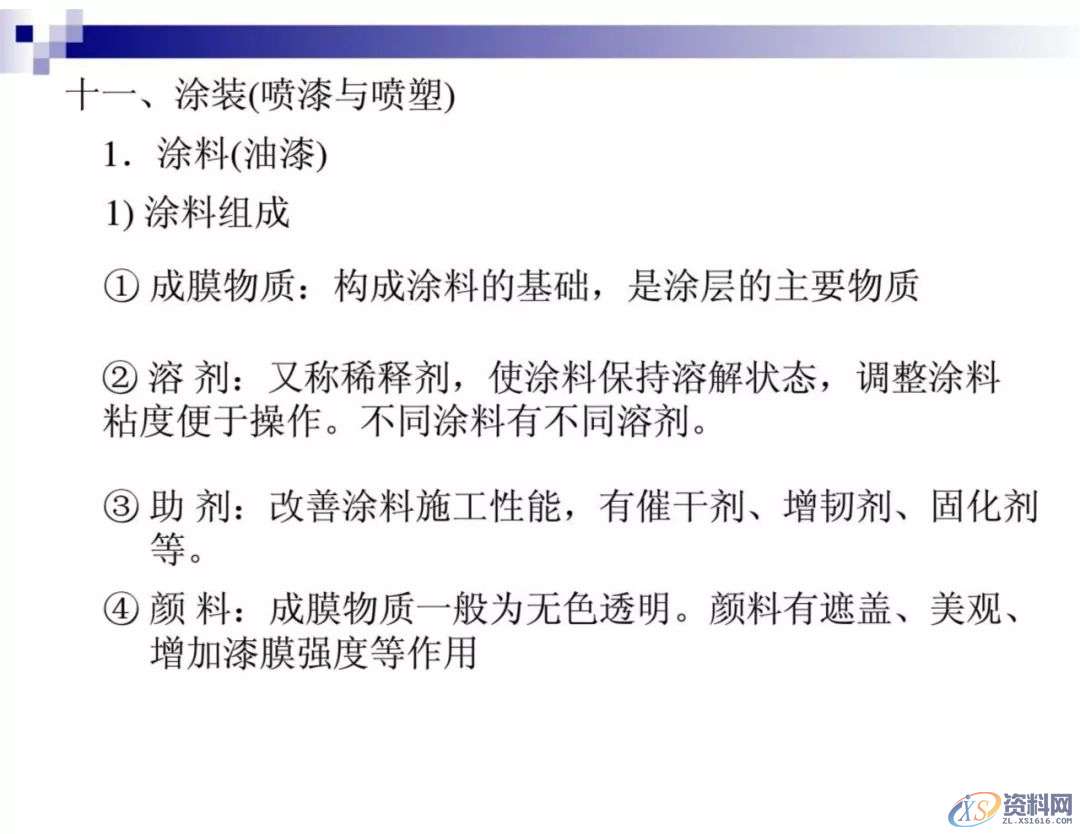 干金属表面处理工艺及技术，干货满满,工艺,第66张