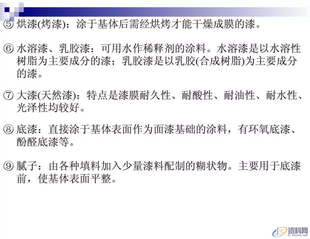 干金属表面处理工艺及技术，干货满满,工艺,第68张