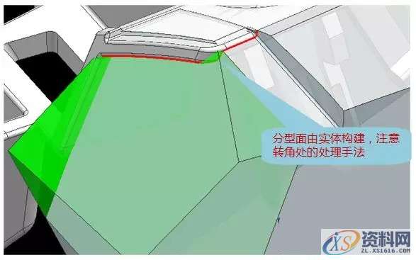 UG塑胶模具设计中外环转角分型方法分享，建议收藏,模具设计中几种外环转角分型方法,分型,模具设计,塑胶,第1张