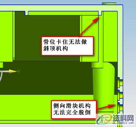 UG模具设计的内滑块的设计原理，建议收藏UG模具设计的内滑块的设计原理，建议收藏,很多模具设计高手都不懂的内滑块的设计原理,如图,机构,设计,方向,第2张