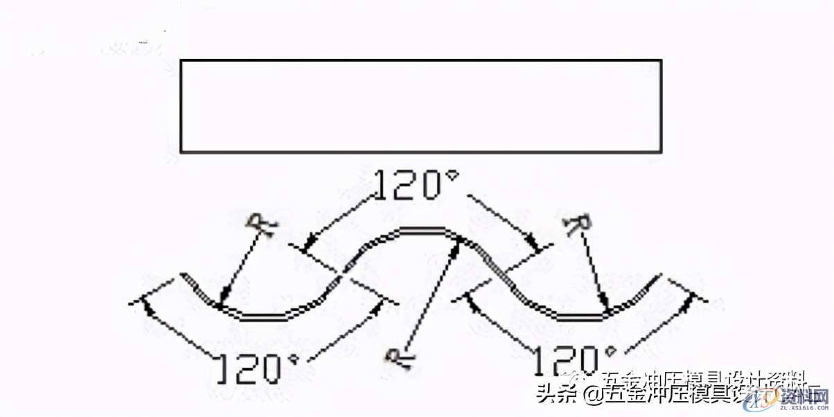 冲压模具│常见卷圆结构设计标准分享，赶紧收藏,冲压模具│常见卷圆结构设计标准分享，赶紧收藏,结构设计,第8张