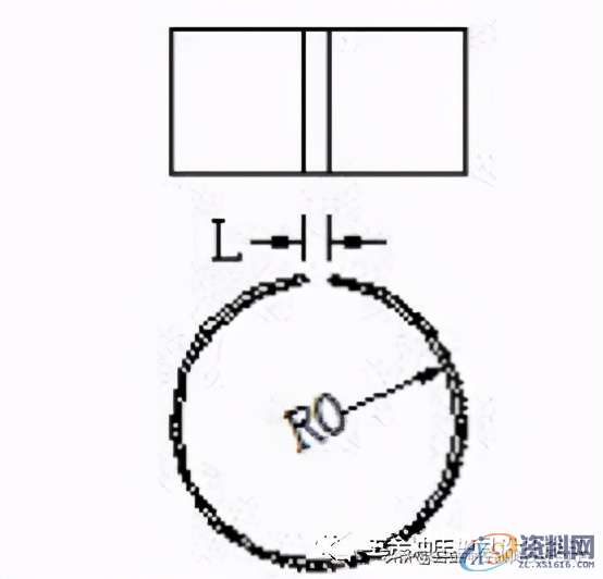 冲压模具│常见卷圆结构设计标准分享，赶紧收藏,冲压模具│常见卷圆结构设计标准分享，赶紧收藏,结构设计,第7张