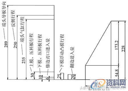 轿车行李箱外板浮动斜楔修边冲孔模设计,轿车行李箱外板浮动斜楔修边冲孔模设计,冲孔,浮动,第10张