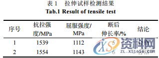 防撞梁热冲压工艺分析研究，非常详细！,零件,成形,第12张