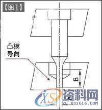 凸模和凹模的保护方法，新手必看！,第1张