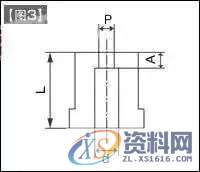 凸模和凹模的保护方法，新手必看！,第3张