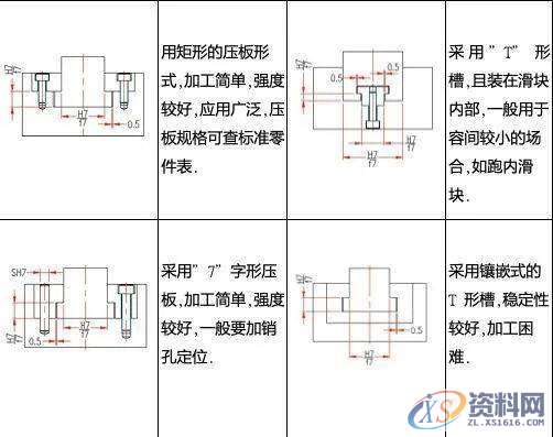 UG模具设计滑块设计要点讲解，建议收藏,图中,下图,第10张