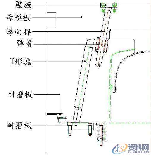 UG模具设计滑块设计要点讲解，建议收藏,图中,下图,第27张