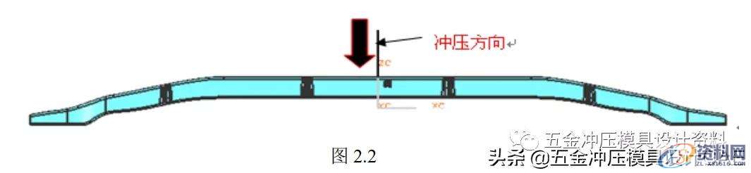 冲压模具设计：汽车模具工艺设计举例讲解,第一讲：汽车模具工艺设计举例讲解，还不会工艺的学习下,零件,工艺,成形,第2张