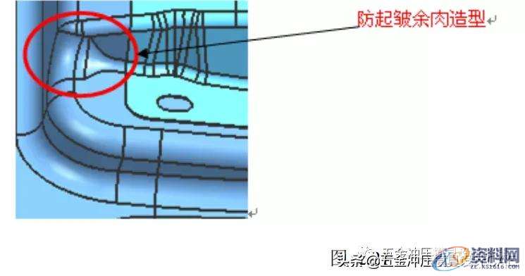 冲压模具设计：汽车模具工艺设计举例讲解,第一讲：汽车模具工艺设计举例讲解，还不会工艺的学习下,零件,工艺,成形,第21张