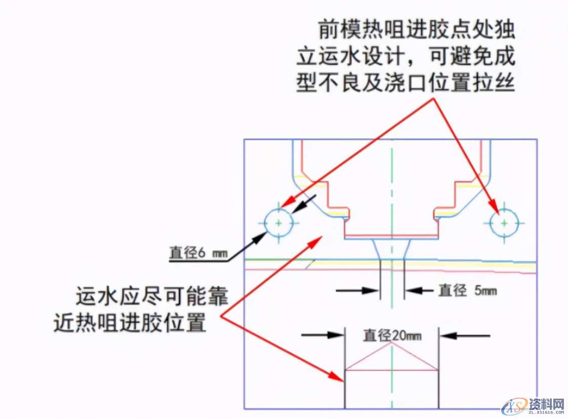 家用冰箱里面用的抽屉模具图档分析,家用冰箱里面用的抽屉模具图档分析,模具,第5张