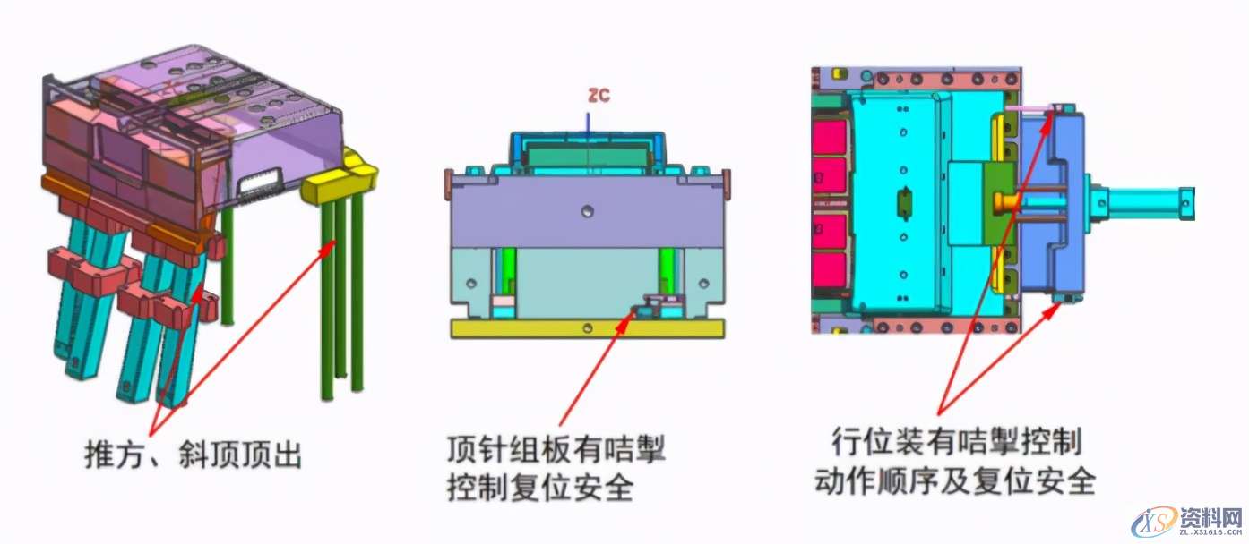 家用冰箱里面用的抽屉模具图档分析,家用冰箱里面用的抽屉模具图档分析,模具,第11张