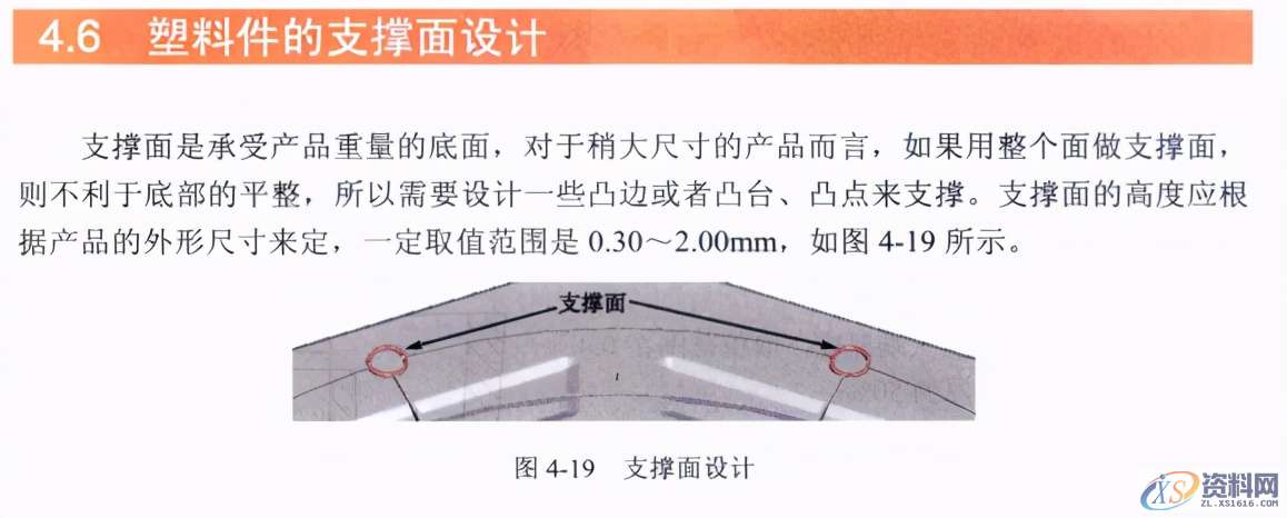 塑胶件结构设计的基本原则,塑胶件结构设计的基本原则,结构设计,塑胶,第8张