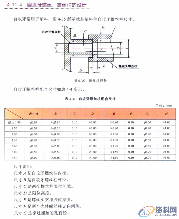 塑胶件结构设计的基本原则,塑胶件结构设计的基本原则,结构设计,塑胶,第11张