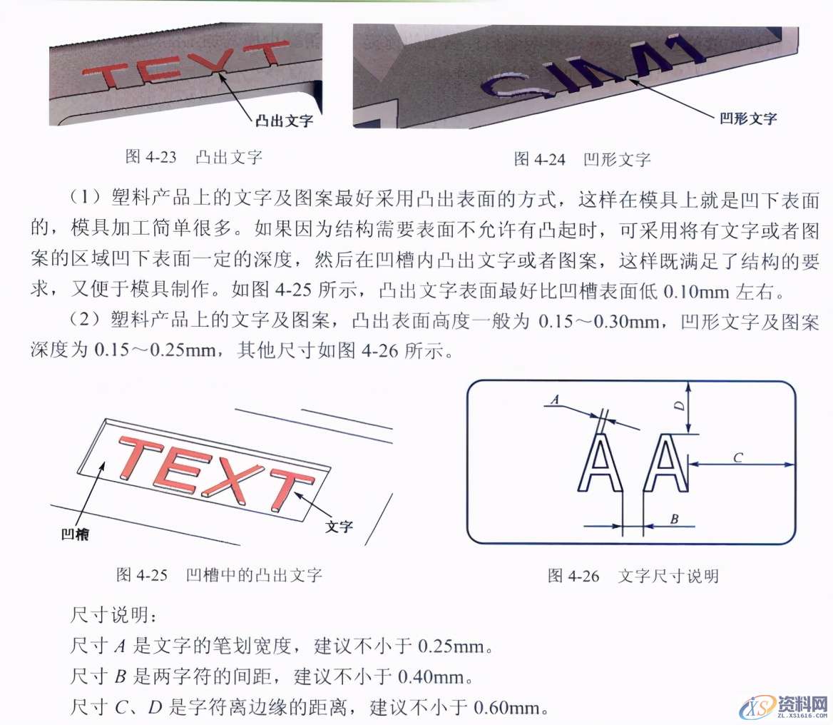 塑胶件结构设计的基本原则,塑胶件结构设计的基本原则,结构设计,塑胶,第9张