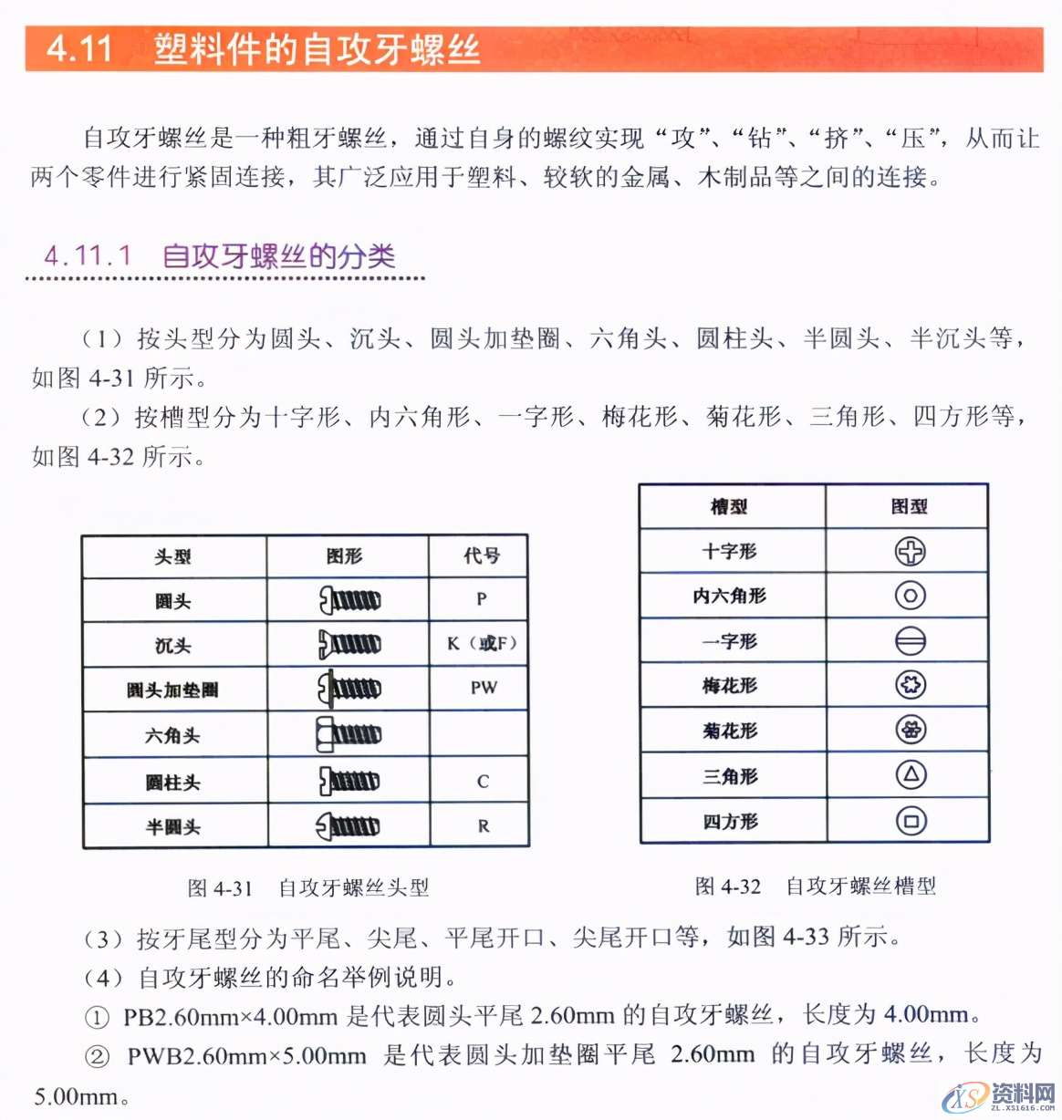 塑胶件结构设计的基本原则,塑胶件结构设计的基本原则,结构设计,塑胶,第10张