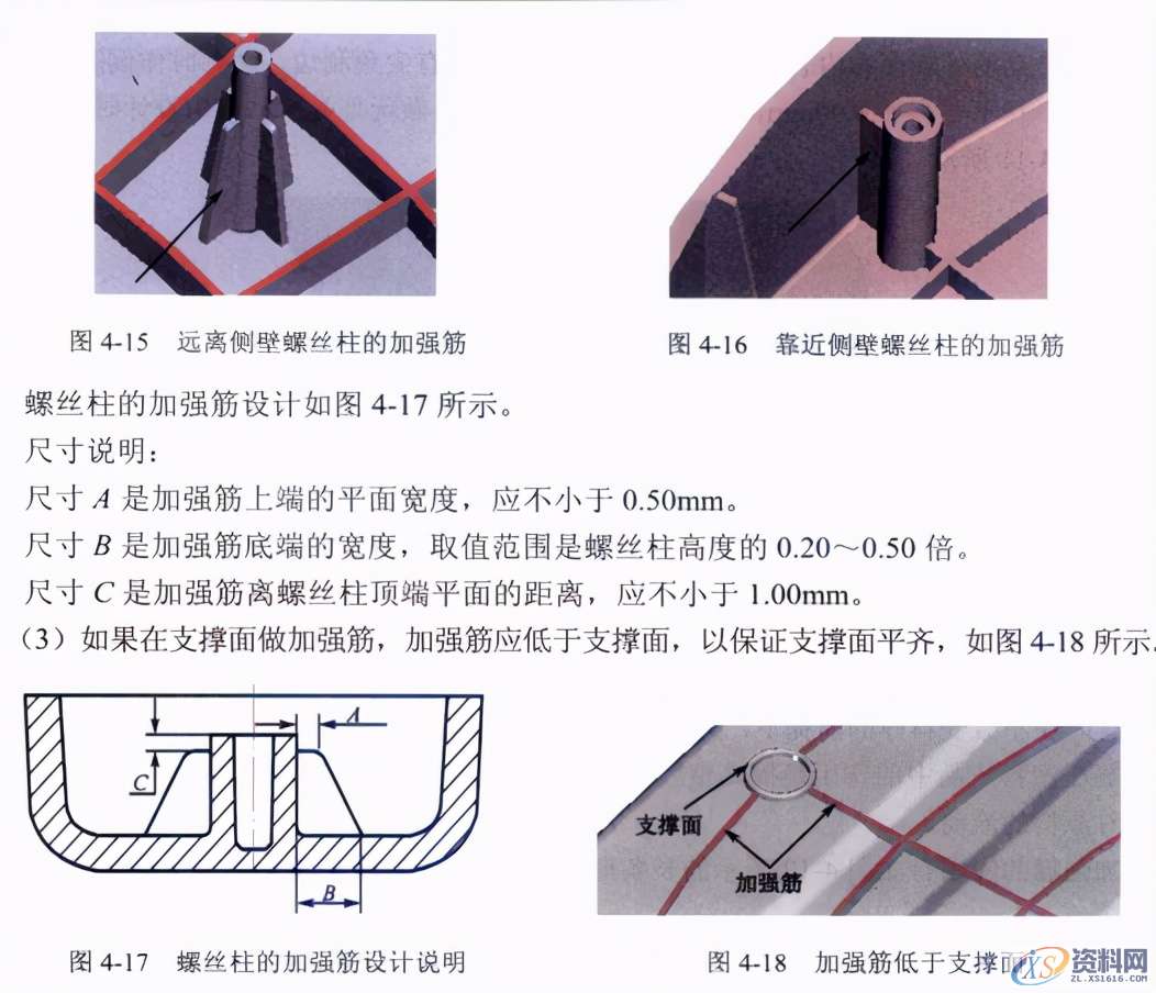 塑胶件结构设计的基本原则,塑胶件结构设计的基本原则,结构设计,塑胶,第7张