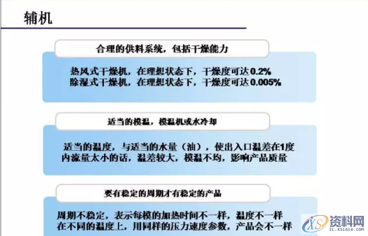 注塑成型工艺与流程,注塑成型工艺与流程,流程,工艺,第26张