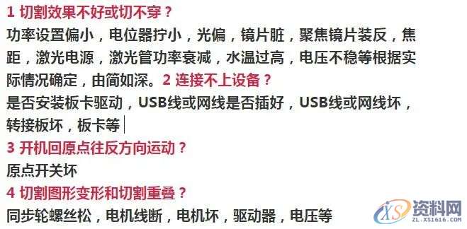 63条激光切割机常见故障及解决方案，建议收藏！！！,培训,设计培训,电商,培训学校,潇洒,第1张