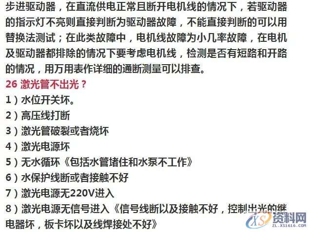 63条激光切割机常见故障及解决方案，建议收藏！！！,培训,设计培训,电商,培训学校,潇洒,第12张