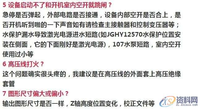 63条激光切割机常见故障及解决方案，建议收藏！！！,培训,设计培训,电商,培训学校,潇洒,第2张