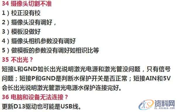 63条激光切割机常见故障及解决方案，建议收藏！！！,培训,设计培训,电商,培训学校,潇洒,第17张