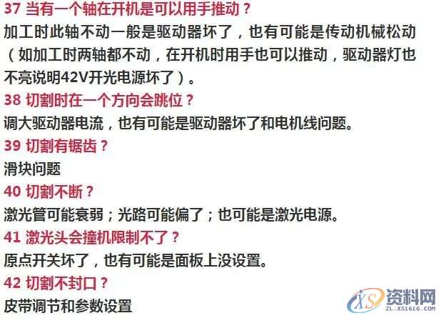 63条激光切割机常见故障及解决方案，建议收藏！！！,培训,设计培训,电商,培训学校,潇洒,第18张