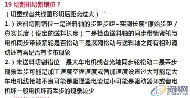 63条激光切割机常见故障及解决方案，建议收藏！！！,培训,设计培训,电商,培训学校,潇洒,第7张