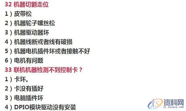 63条激光切割机常见故障及解决方案，建议收藏！！！,培训,设计培训,电商,培训学校,潇洒,第16张