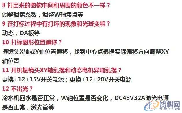 63条激光切割机常见故障及解决方案，建议收藏！！！,培训,设计培训,电商,培训学校,潇洒,第3张