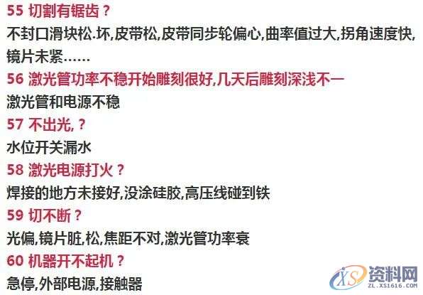 63条激光切割机常见故障及解决方案，建议收藏！！！,培训,设计培训,电商,培训学校,潇洒,第22张