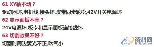 63条激光切割机常见故障及解决方案，建议收藏！！！,培训,设计培训,电商,培训学校,潇洒,第23张