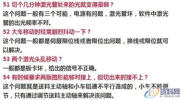 63条激光切割机常见故障及解决方案，建议收藏！！！,培训,设计培训,电商,培训学校,潇洒,第21张