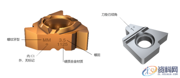 常见的螺纹车削的重要技术知识，非常详细！,螺纹,第7张