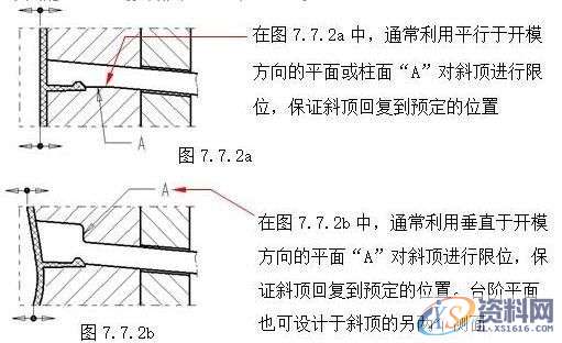 ​模具斜顶难设计，这是为什么？,设计,侧向,培训,设计培训,第4张