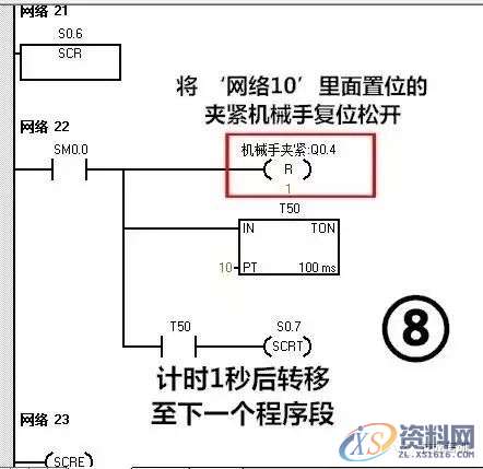 西门子PLC应用实例：简易机械手的PLC控制,西门子PLC应用实例：简易机械手的PLC控制,实例,第14张