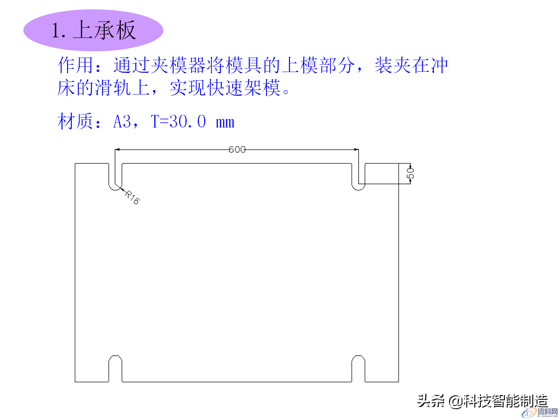 冲压模具类型及结构，常见产品设计问题点,机构冲压模具培训讲义，冲压模具类型及结构，常见产品设计问题点,结构,第5张