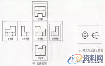 冲压模具知识：据说看了能涨薪！,冲压模具知识：据说看了能涨薪！！！,第1张