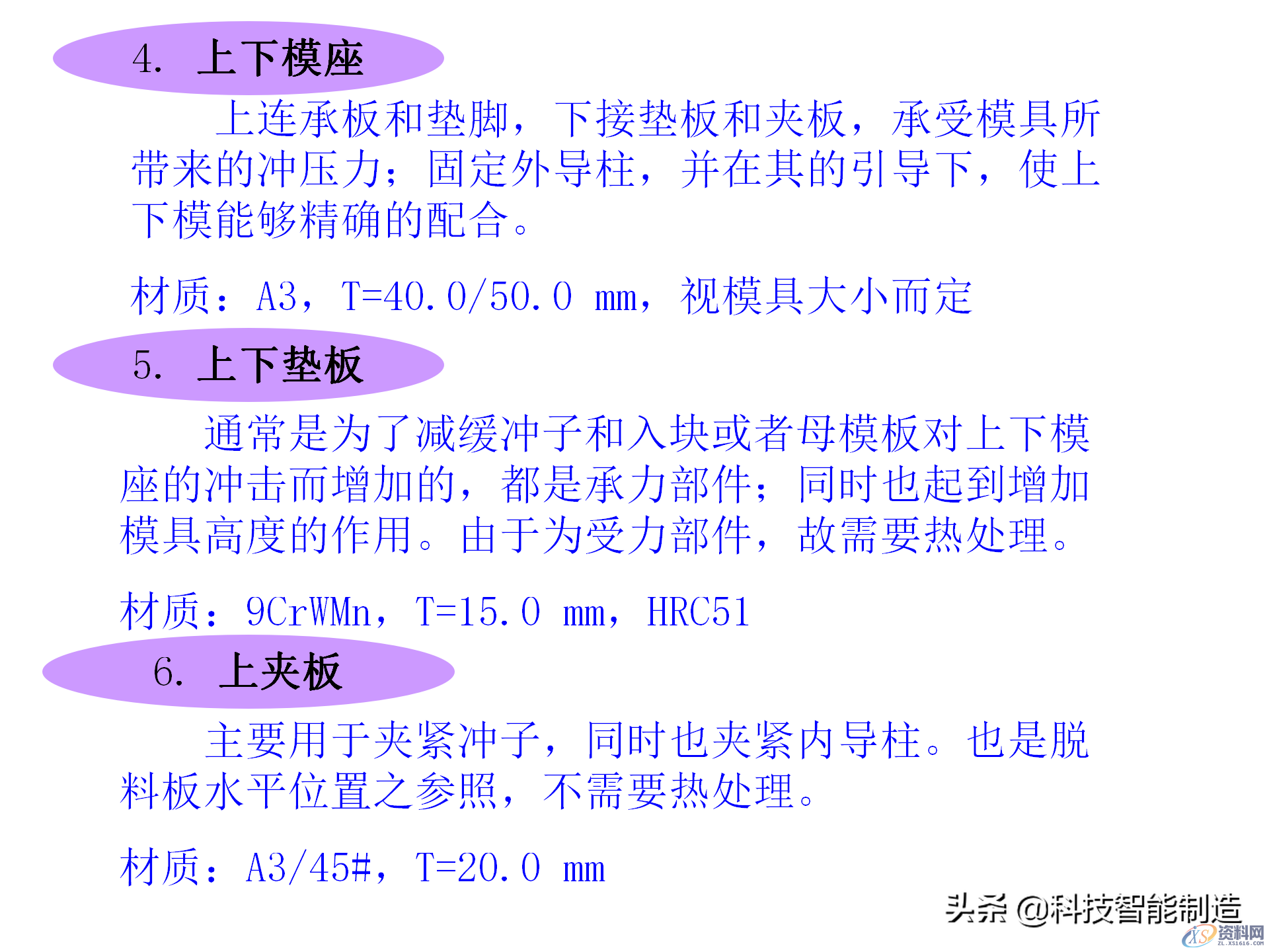 冲压模具类型及结构，常见产品设计问题点,机构冲压模具培训讲义，冲压模具类型及结构，常见产品设计问题点,结构,第7张