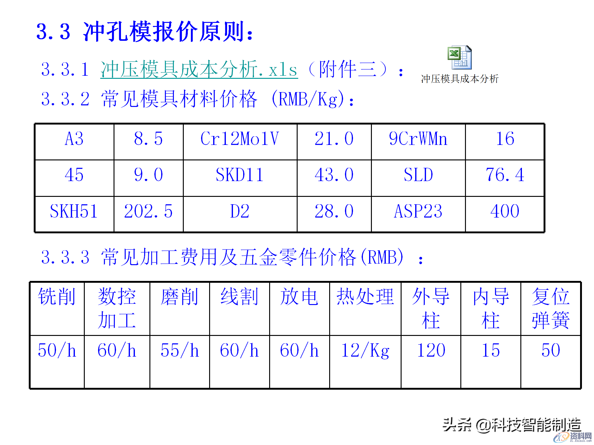 冲压模具类型及结构，常见产品设计问题点,机构冲压模具培训讲义，冲压模具类型及结构，常见产品设计问题点,结构,第40张