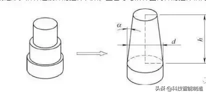 16种冲压拉伸加工，圆筒形、矩形、阶梯形、球形、锥形都能拉伸 ...,16种冲压拉伸加工，圆筒形、矩形、阶梯形、球形、锥形都能拉伸,拉伸,第12张