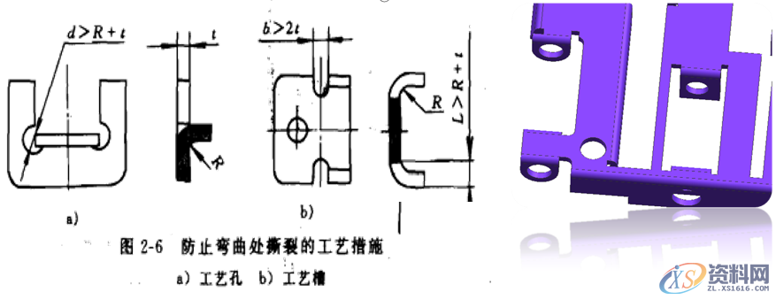 冲压件的基本成型工艺及表面处理冲压件的基本成型工艺冲压件设计注意事项冲压件的表面处理,冲压件设计及表面处理，很好的总结文章,弯曲,冲压件,变形,板料,第11张