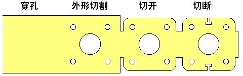 关于冲压的名词解释，快来测测你知道几个？,关于冲压的名词解释，快来测测你知道几个？,冲压,知道,第1张