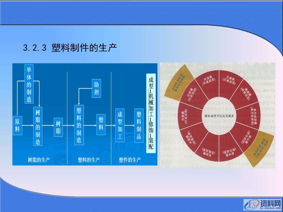 你知道冲压成型的过程么？掌握冲压加工生产知识,你知道冲压成型的过程么？掌握冲压加工生产知识，值得学习保存,冲压,成型,第21张